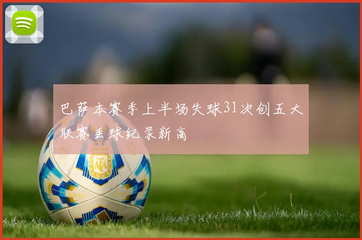 巴萨本赛季上半场失球31次创五大联赛丢球纪录新高